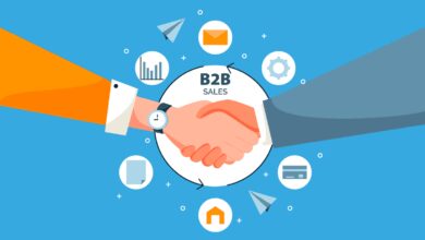 b2b sales